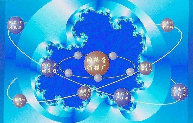 绥德新媒体运营企业需要掌握的网络推广技巧有哪些